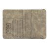 eng pl Etui na paszport PTN EP 01 Gray 20394 5